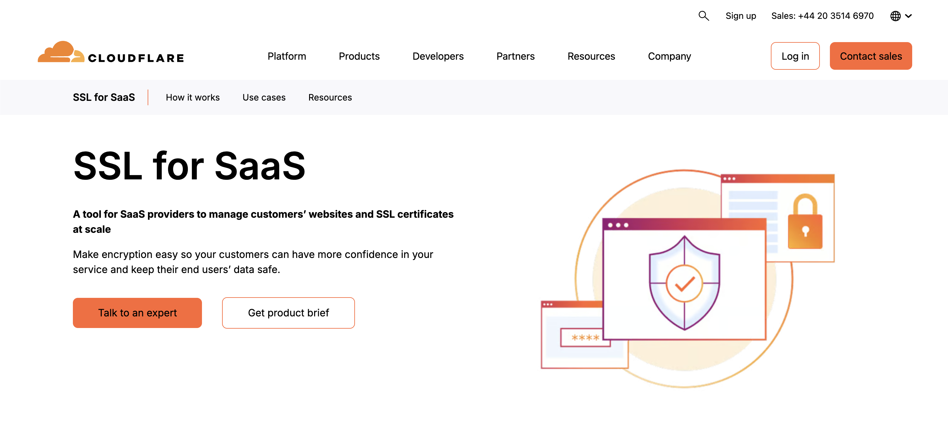 Cloudflare SSL for SaaS